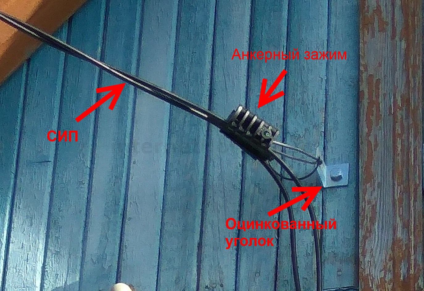 Ввод кабеля через крышу